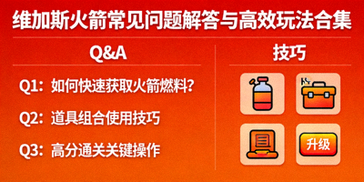 维加斯火箭常见问题解答与高效玩法合集封面，展示Q&A列表与技巧图标